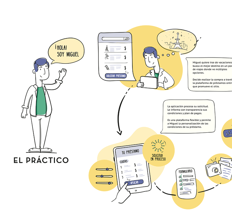 Vision Journey Mobile 1